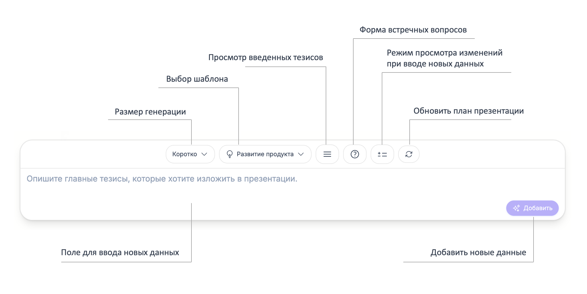 Интерфейс редактора плана презентации